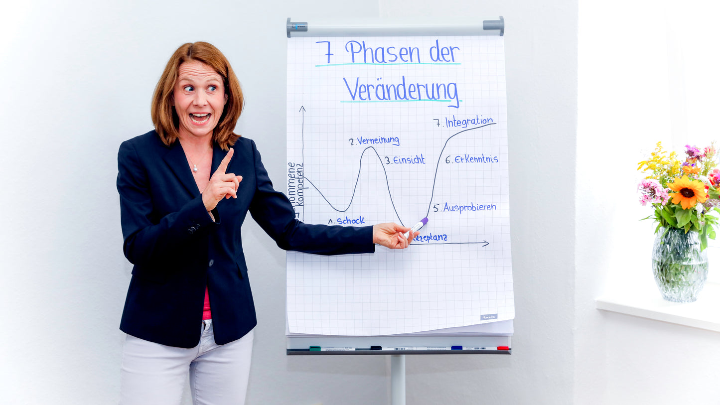 Kort X Digital Kurs 3