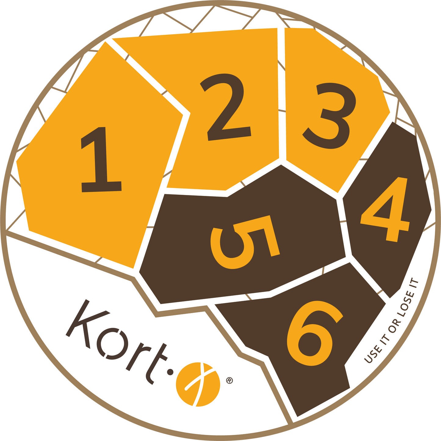 Kort X Digital Kurs 3