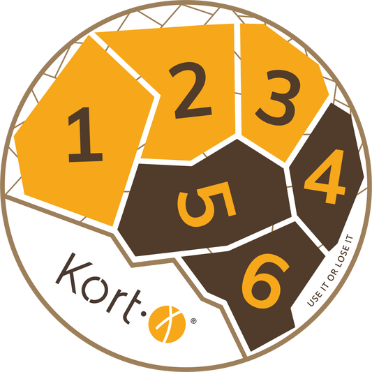 Kort X Digital Kurs 3