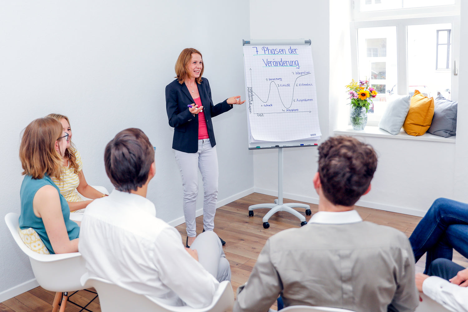 Positive Kommunikation, Persönlichkeitsentwicklung und Seminare in München von Christadler Coaching.